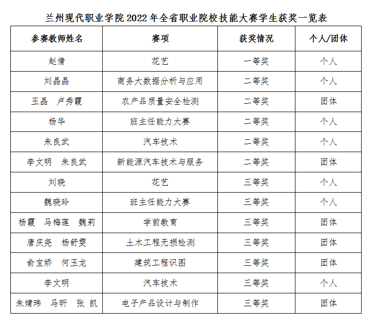 QQ图片20230220120701.png