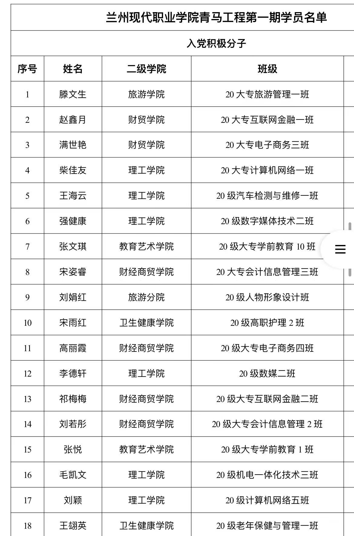 87cf6052e2cf5843fe9d4533447d8a4.jpg